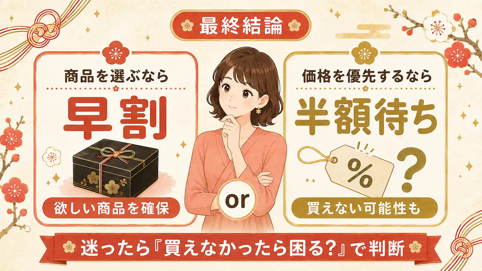 オイシックスおせちの半額セールを買うべきか最終結論。