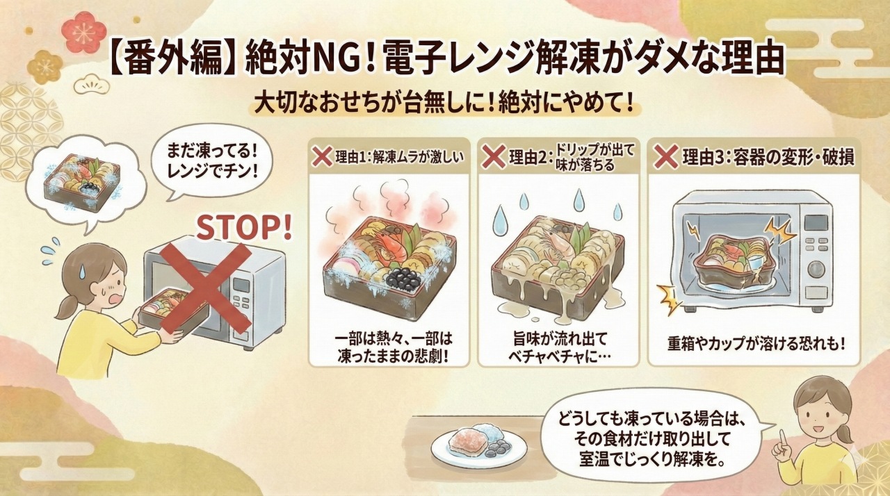 番外編。絶対NGな冷凍おせちの解凍方法。