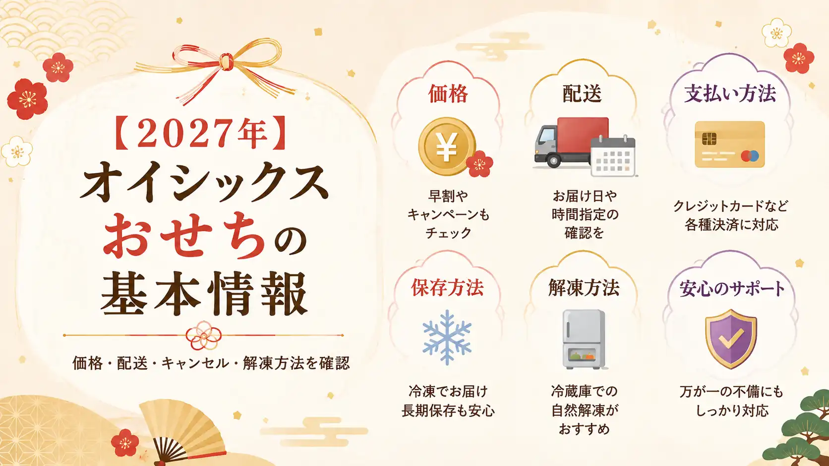 2027年のオイシックスおせちの基本情報。