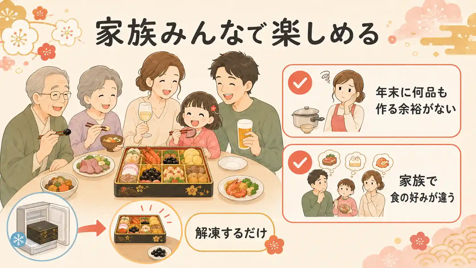 オイシックスおせちをおすすめできる人の特徴。