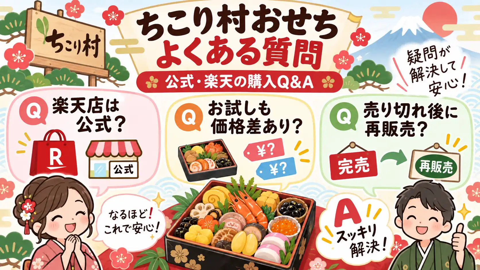 ちこり村おせちのよくある質問。