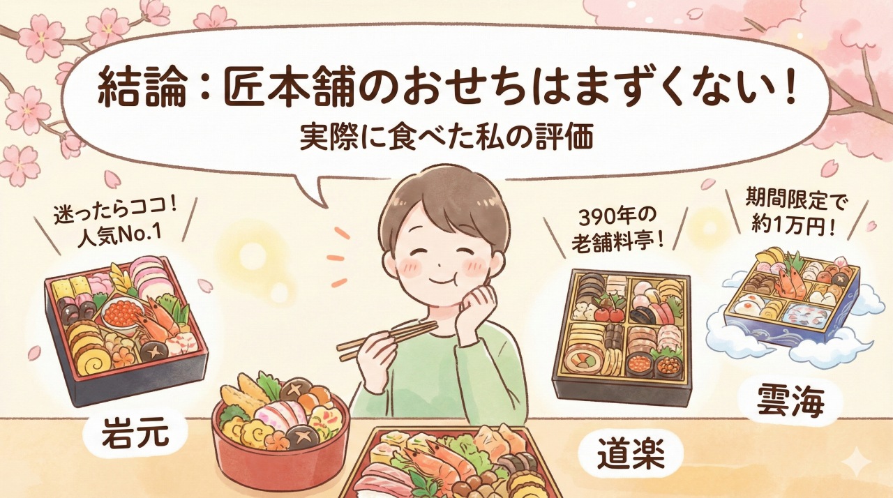 まとめ：匠本舗おせちはまずくない！