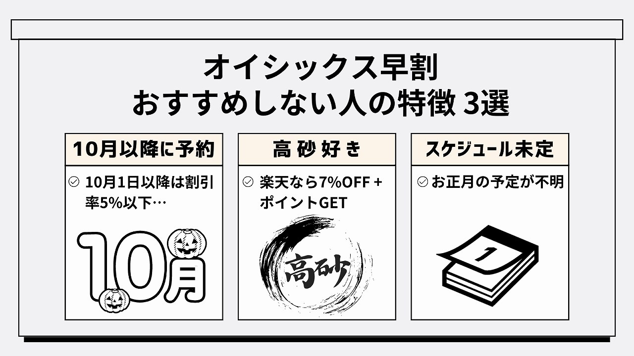 オイシックスおせち早割が合わない人の特徴3選。