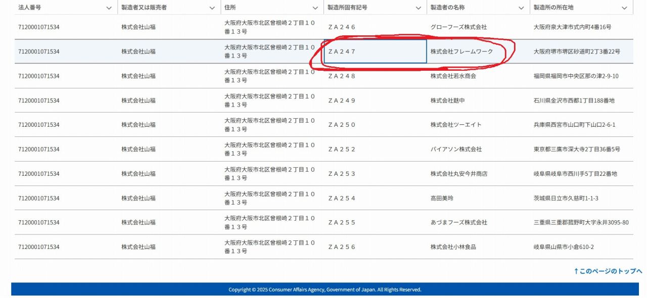 ジャパネットおせちの製造所固有記号を検索した結果。