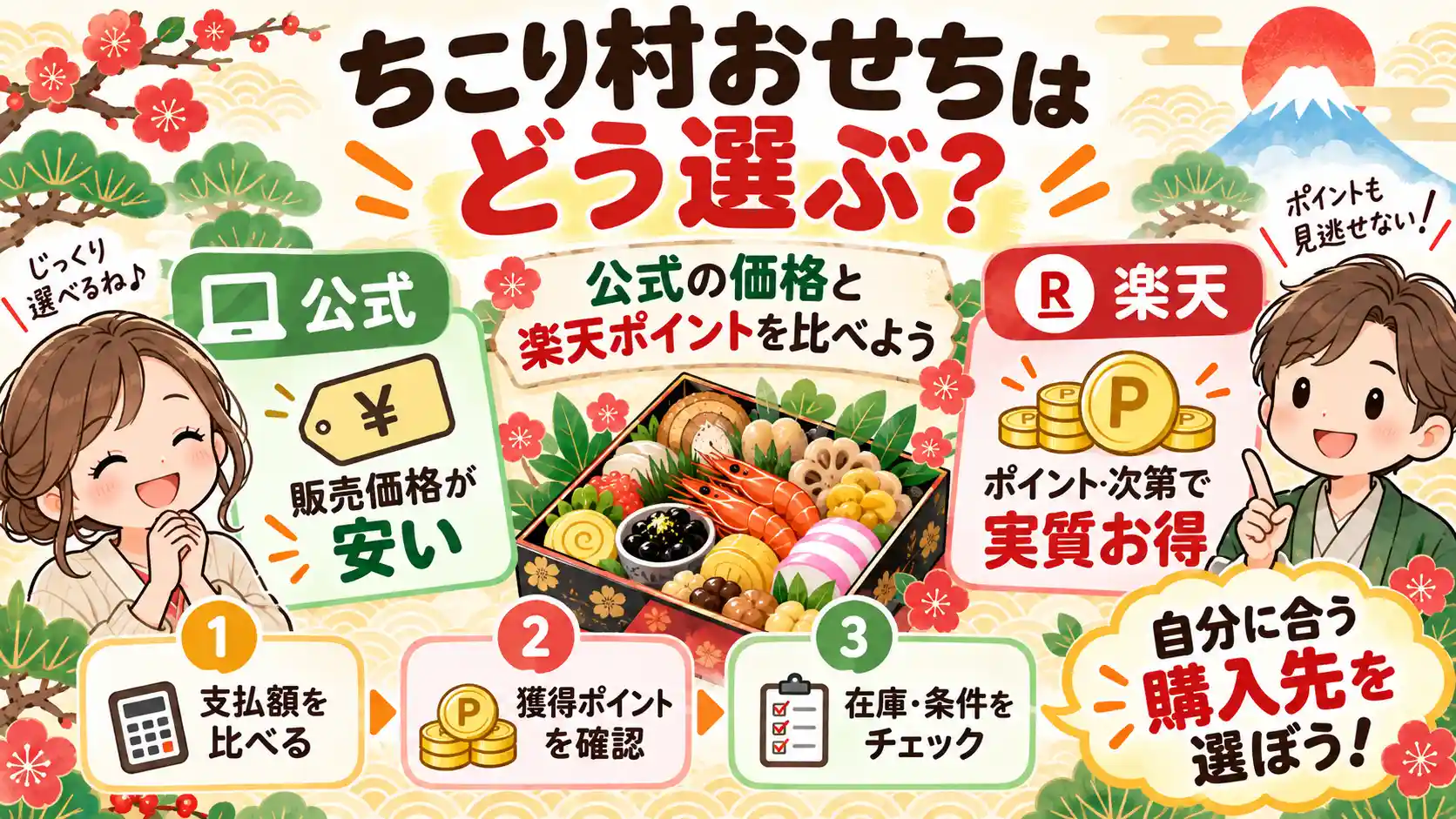 ちこり村おせちの選び方。