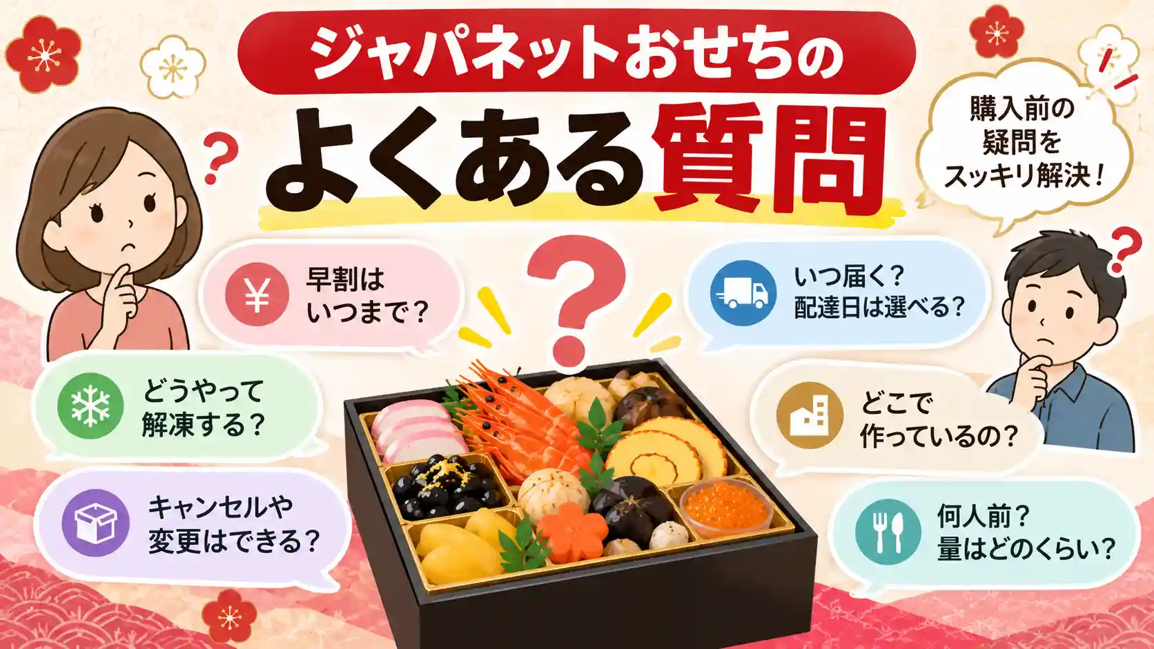 ジャパネットおせちのよくある質問。
