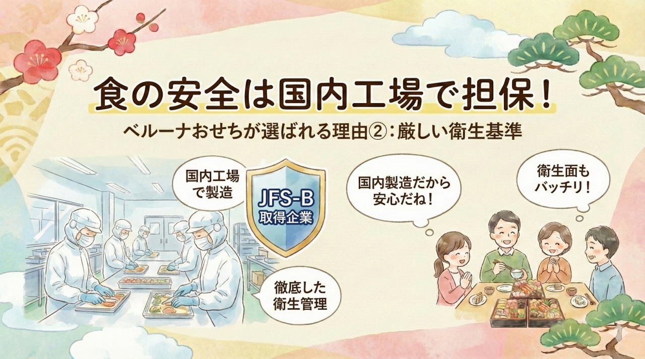 おせちの食の安全性は国内工場で担保されている。