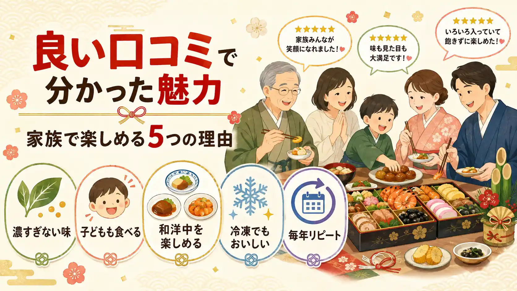 オイシックスおせちの良い口コミ調査結果。