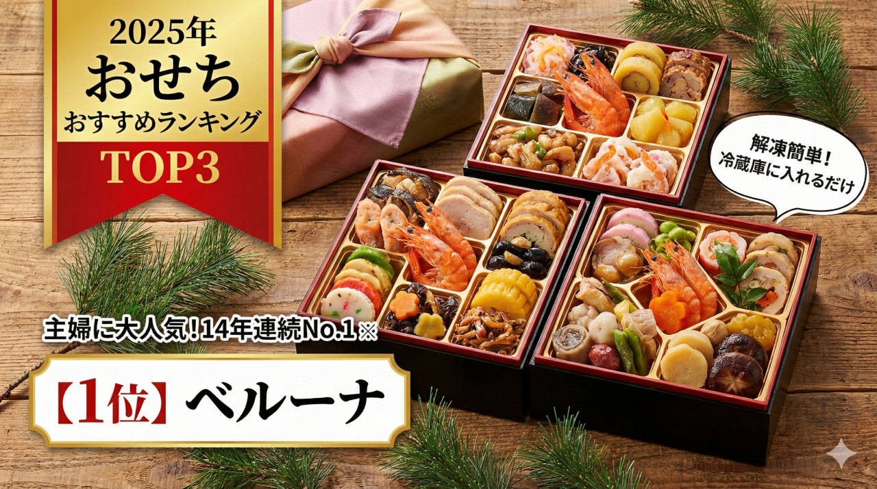 冷凍おせちランキング1位「ベルーナ」。