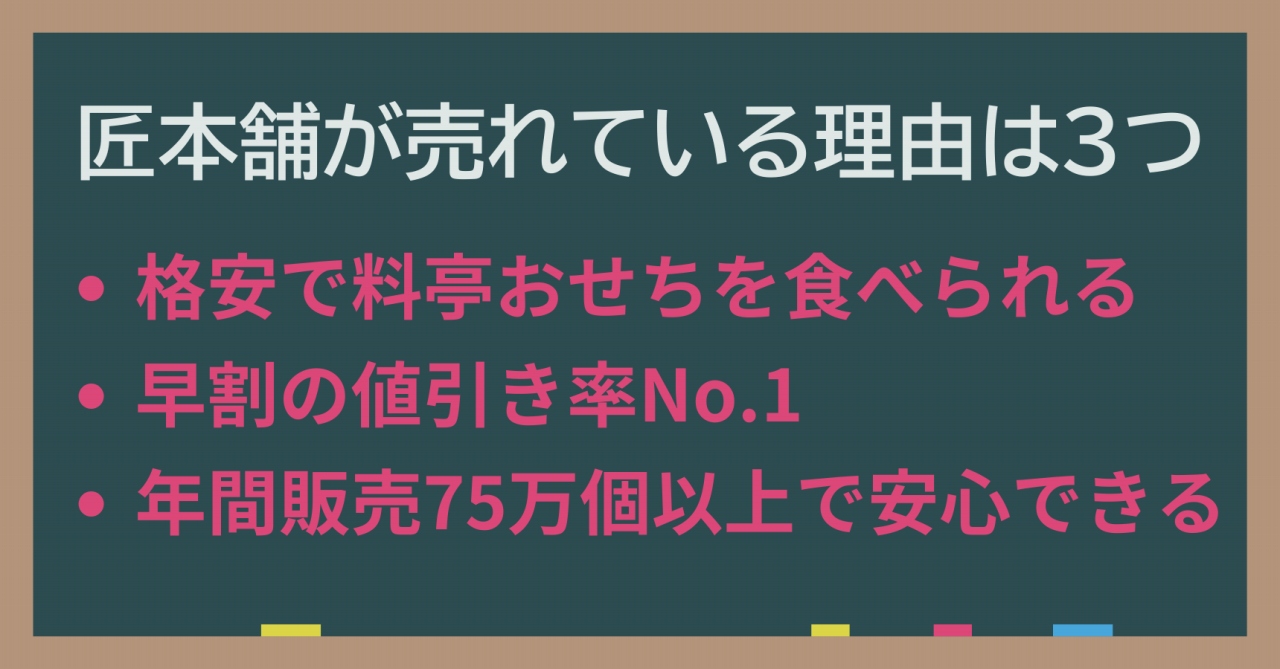 匠本舗が売れている3つの理由。