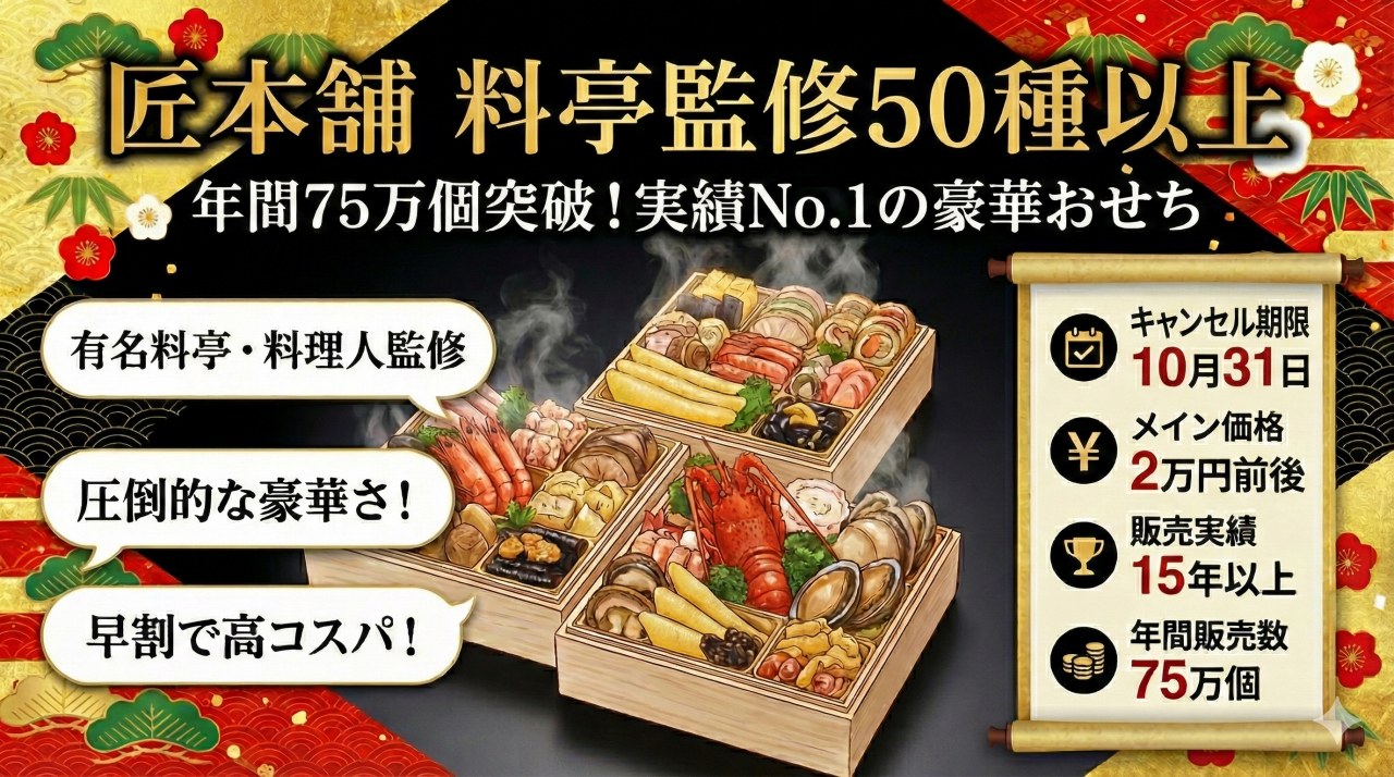 おすすめの冷蔵おせち「匠本舗」。