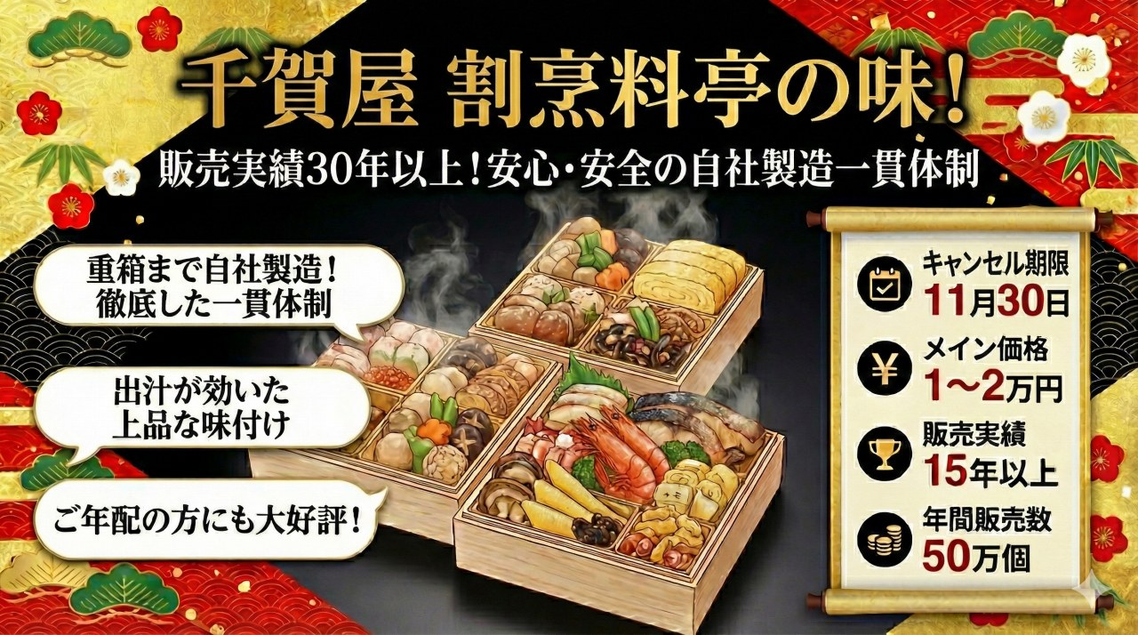 おすすめの冷蔵おせち「千賀屋」。