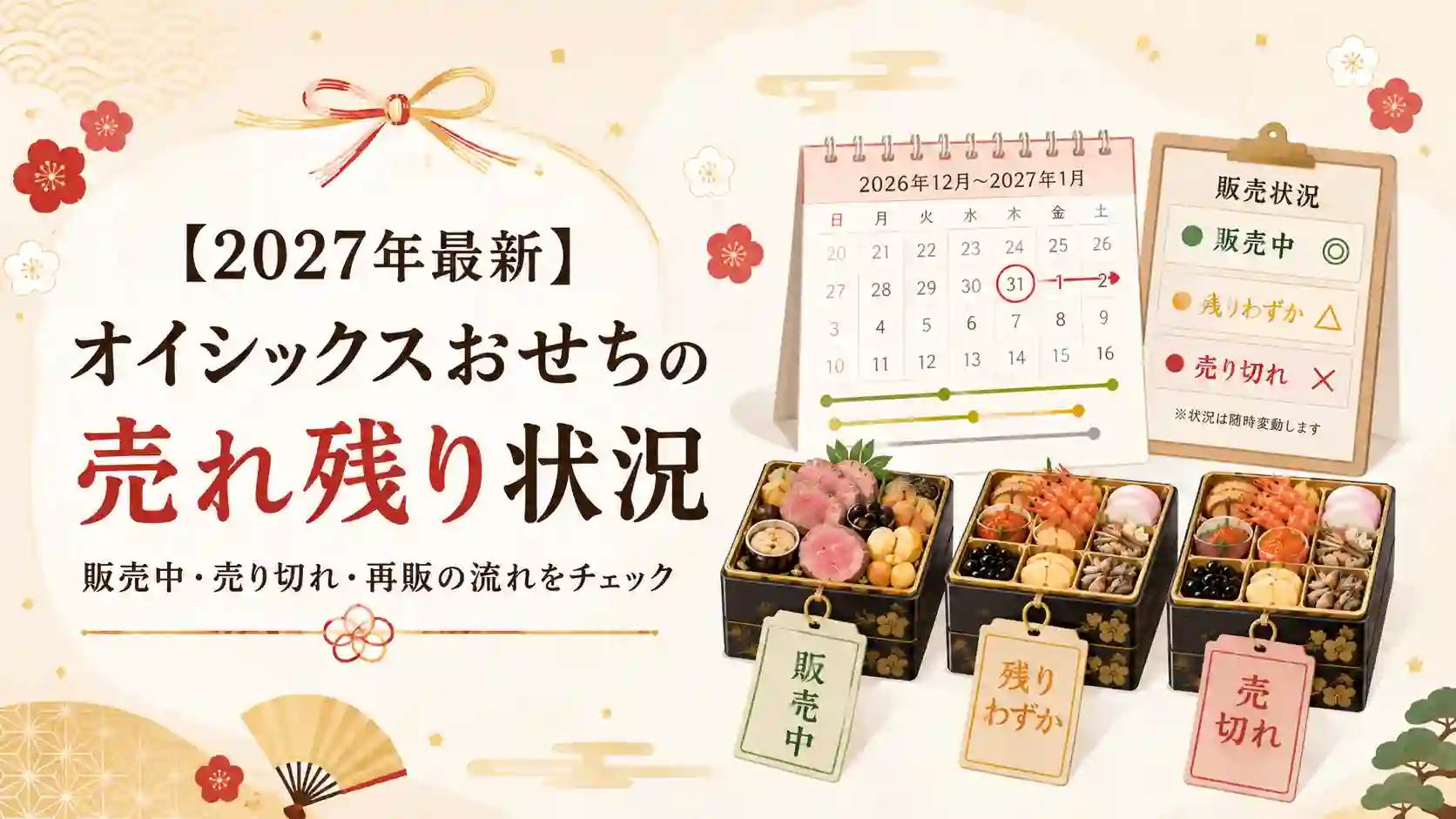 最新のオイシックスおせちの販売状況。