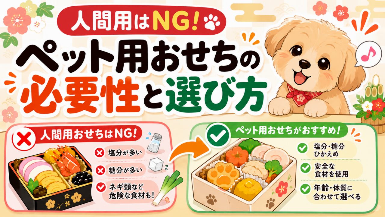 犬用おせちの必要性