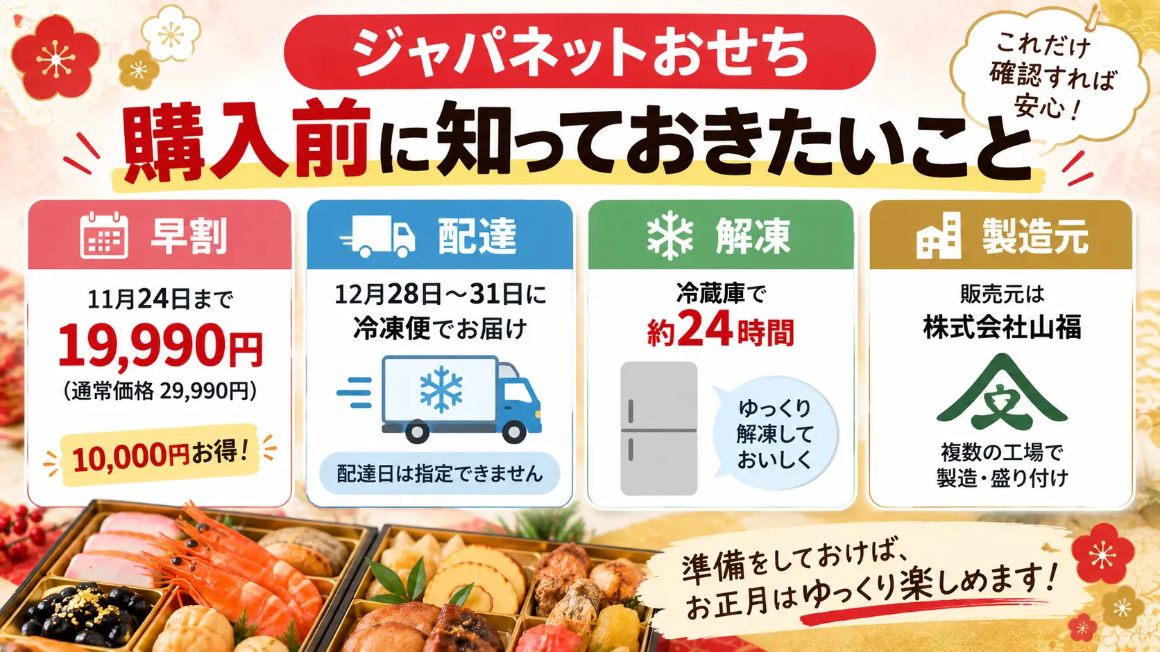 ジャパネットおせちを購入うする前に知っておきたいこと。