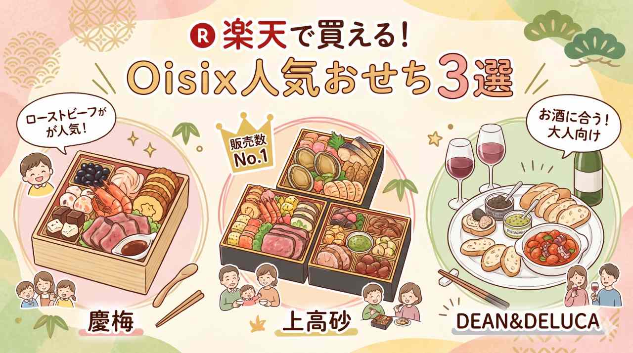 楽天で買えるオイシックスおせち3選。