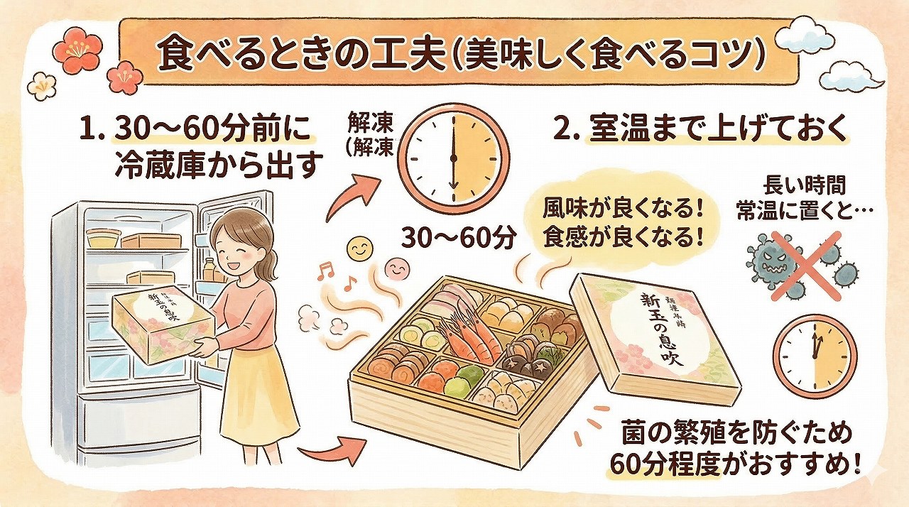 新玉の息吹をより美味しく食べるための秘訣。