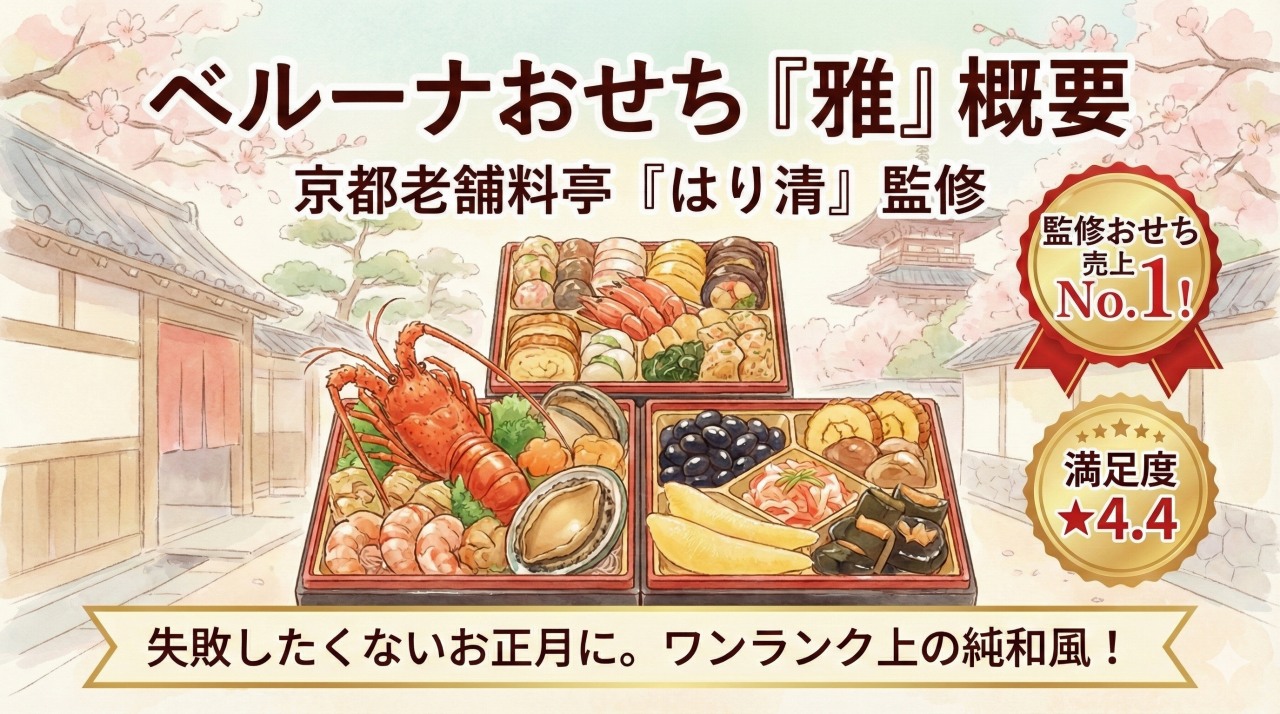 ベルーナおせち「雅」の概要