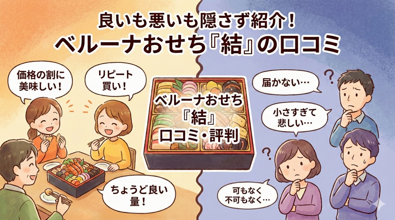 ベルーナおせちの口コミ調査結果。
