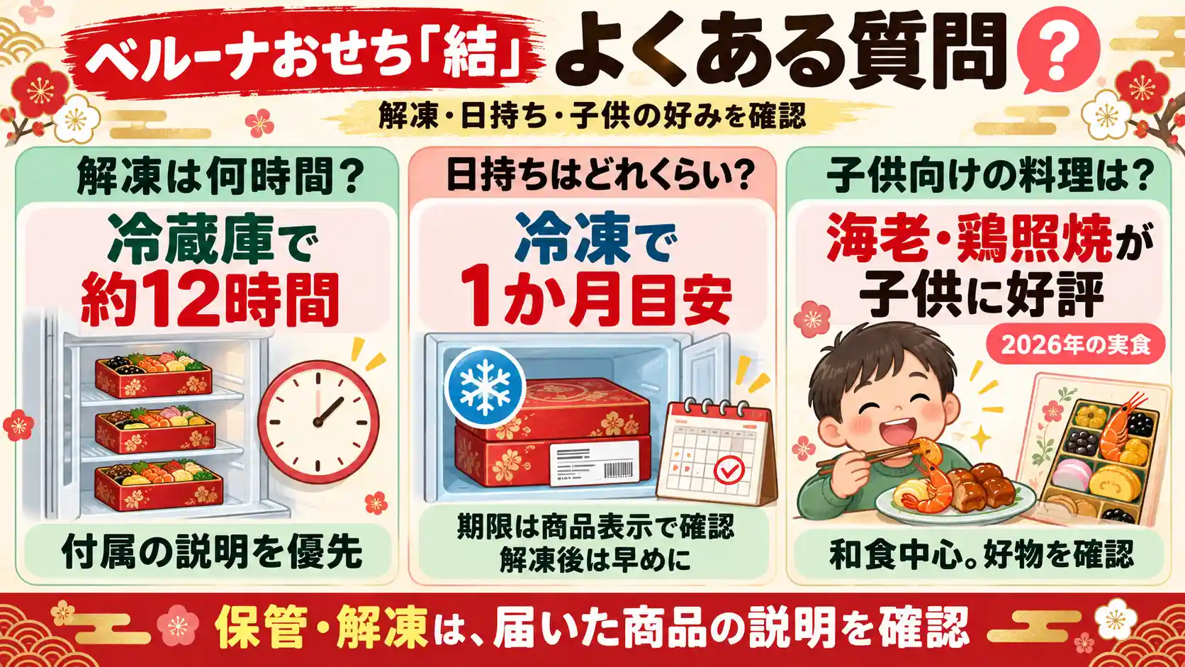 ベルーナおせち結のFAQ。冷蔵庫で約12時間の解凍、冷凍で1か月目安の日持ち、子供に好評だった料理を紹介
