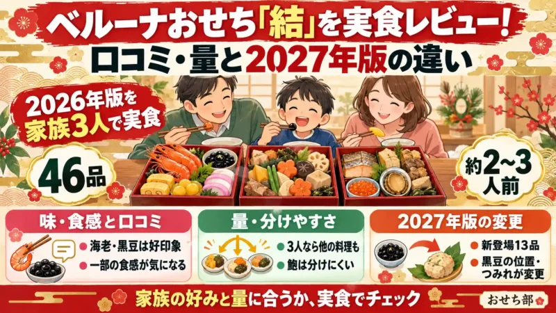ベルーナおせち「結」を実食レビュー！口コミ・量と2027年版の違い 