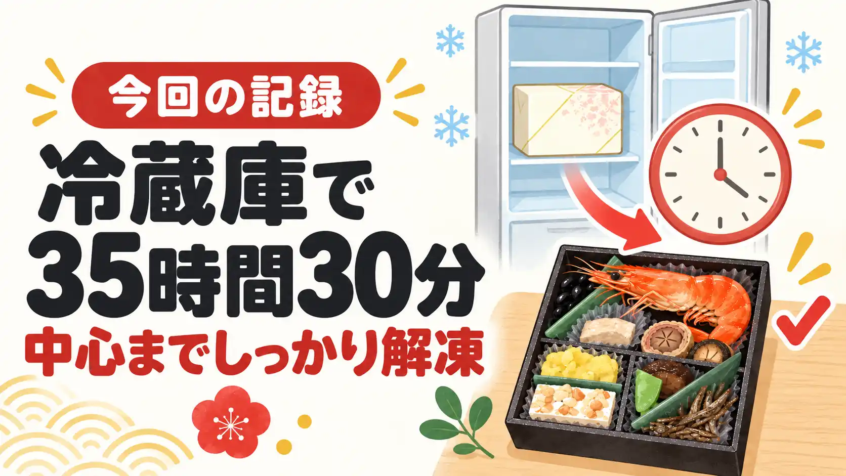 ちこり村のお試しおせちを冷蔵庫で35時間30分置き、中心まで解凍できた状態を示すイラスト