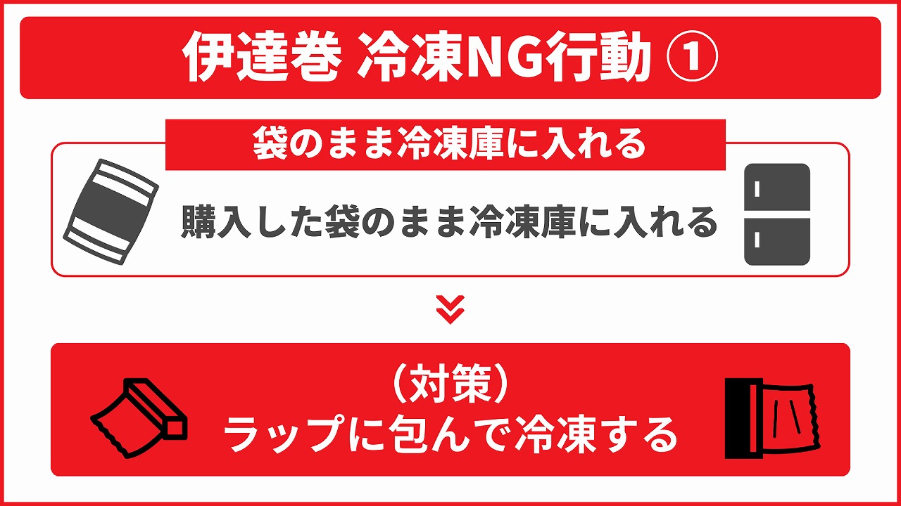 伊達巻NG行動①：袋のまま冷凍する