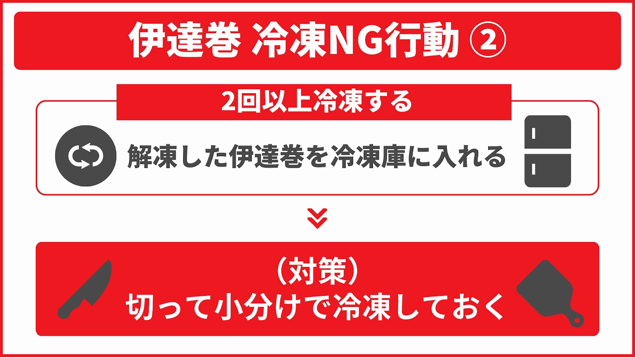 伊達巻NG行動②：2回以上冷凍する。