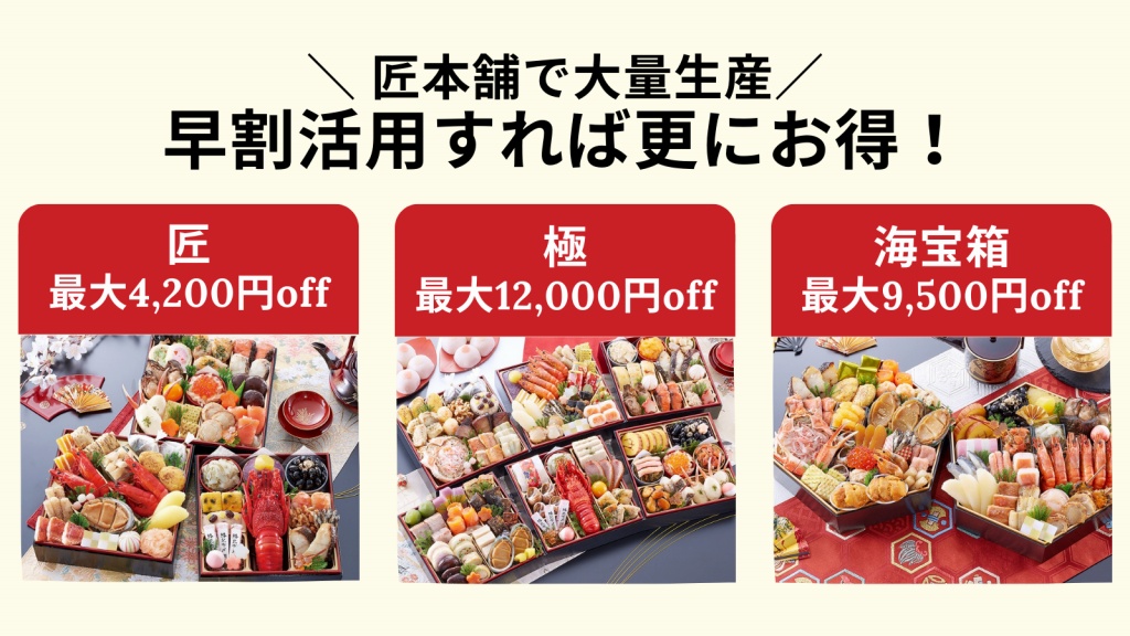 匠本舗で大量生産しているので、料亭おせちを安価に楽しめる。