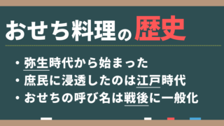 おせち料理の歴史を時代別に解説！明治時代に定着した重箱の意味 