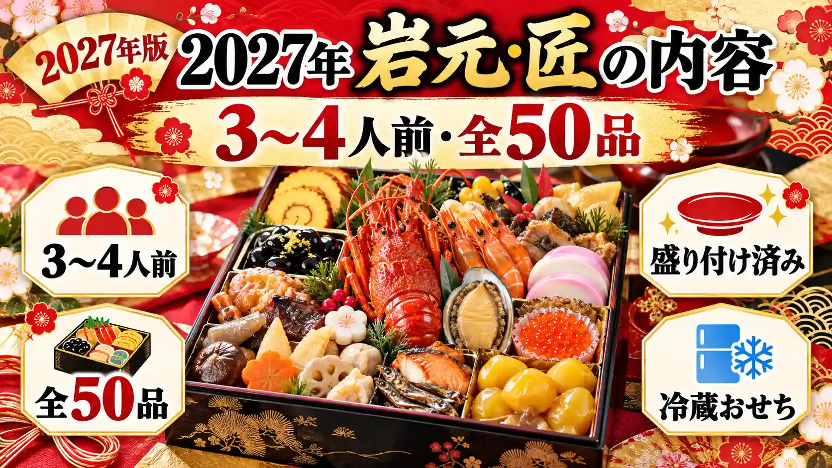 2027年版の岩元・匠の内容を紹介。3~4人前・全50品・盛り付け済み・冷蔵配送の特徴を図解
