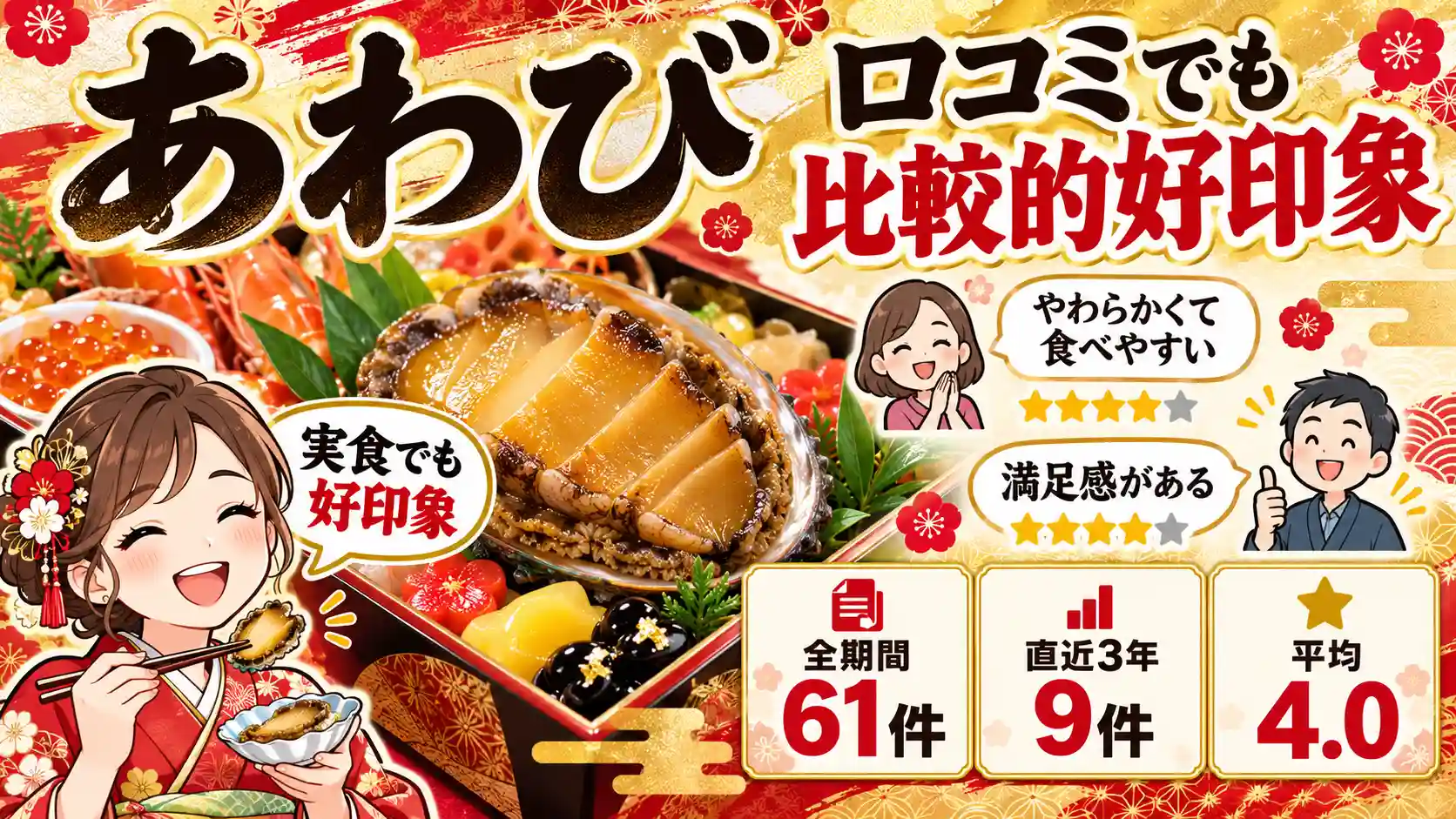 岩元・匠のあわび福良煮の実食と口コミを比較。全期間61件、直近3年9件の口コミを分析した結果