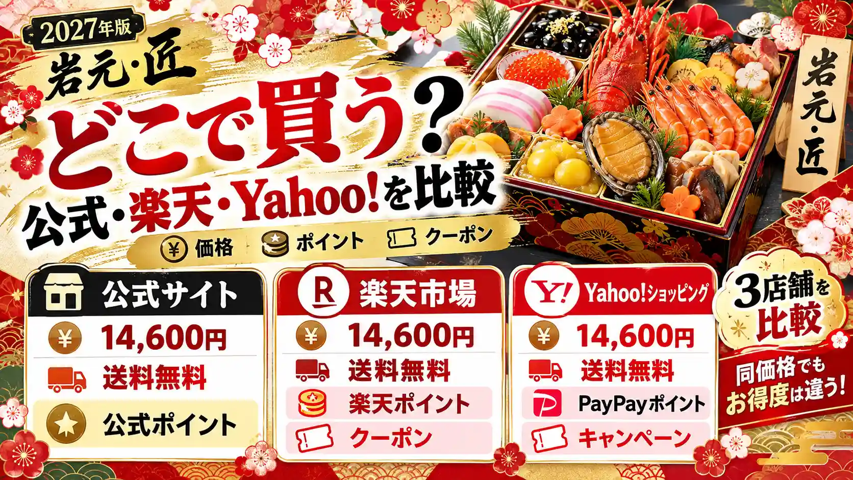 2027年版の岩元・匠を公式サイト・楽天市場・Yahoo!ショッピングで比較。価格・送料・ポイント還元・クーポンの違い