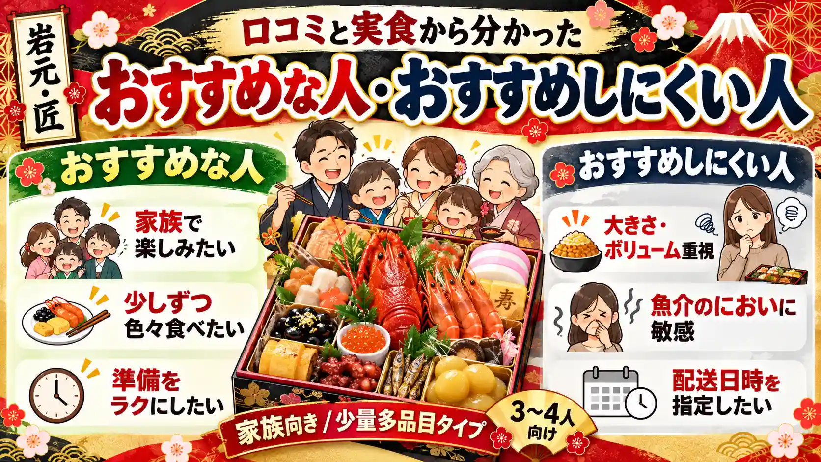 岩元・匠がおすすめな人とおすすめしにくい人の比較。家族で少しずつ楽しみたい人と、一品の大きさや配送日時を重視する人