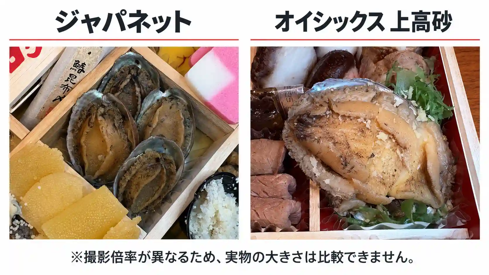 ジャパネットとオイシックス上高砂の鮑を比較した図