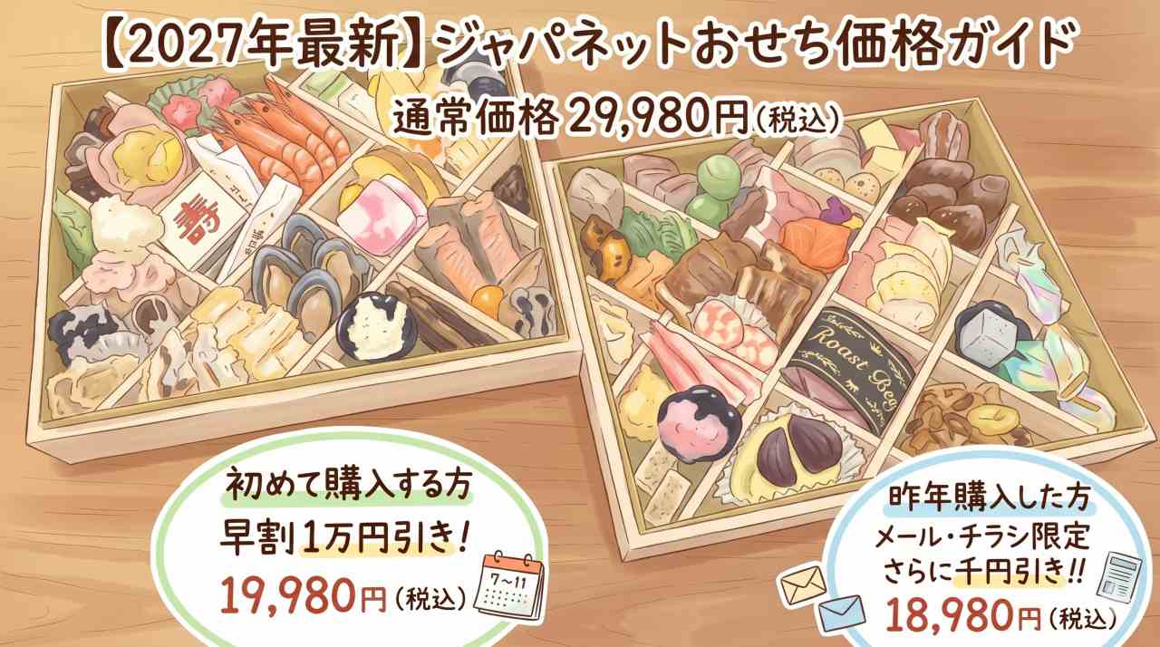 ジャパネットおせちの値段の解説。