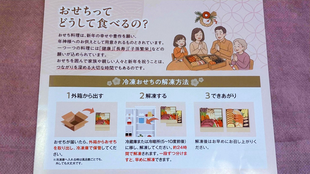 ジャパネットおせちの解凍方法