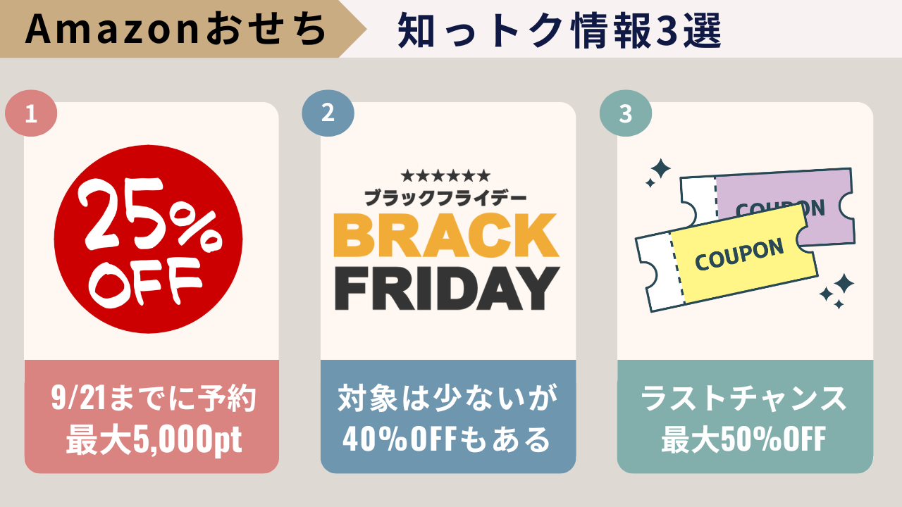 アマゾンでおせちをお得に買う3つの方法。
