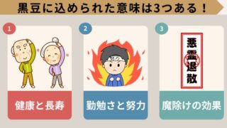 おせちの黒豆の意味は3つある！由来は「色・見た目・語呂合わせ」 