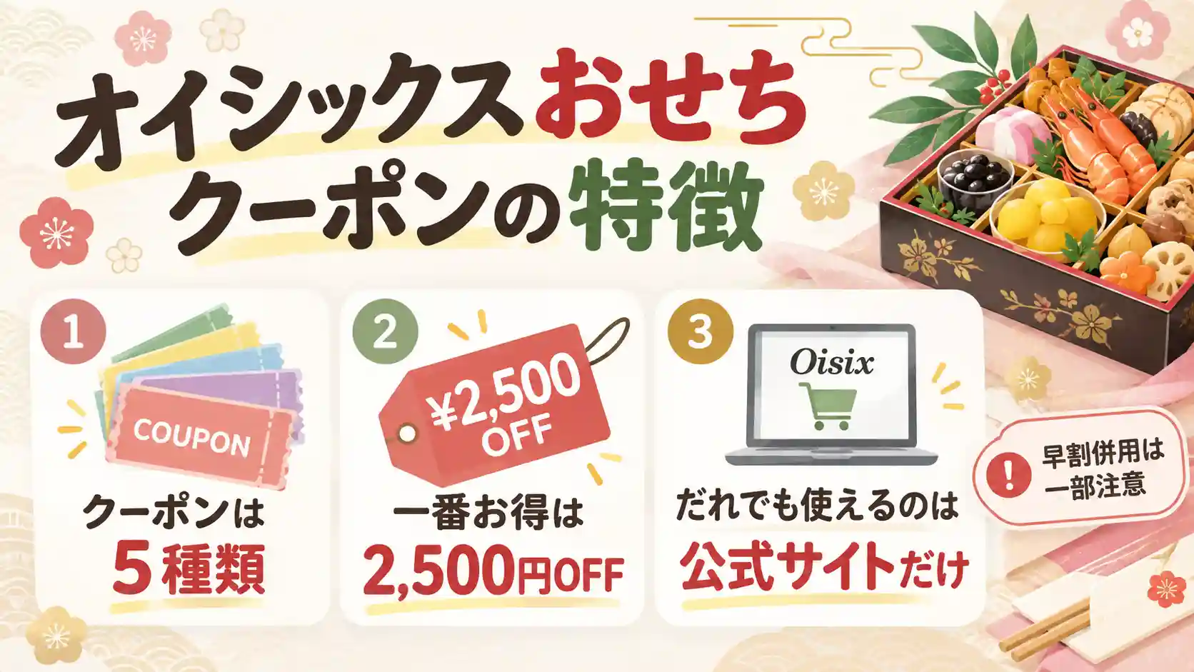 オイシックスおせちのクーポン5種類の特徴と最大2,500円割引、早割併用時の注意点を解説したイラスト