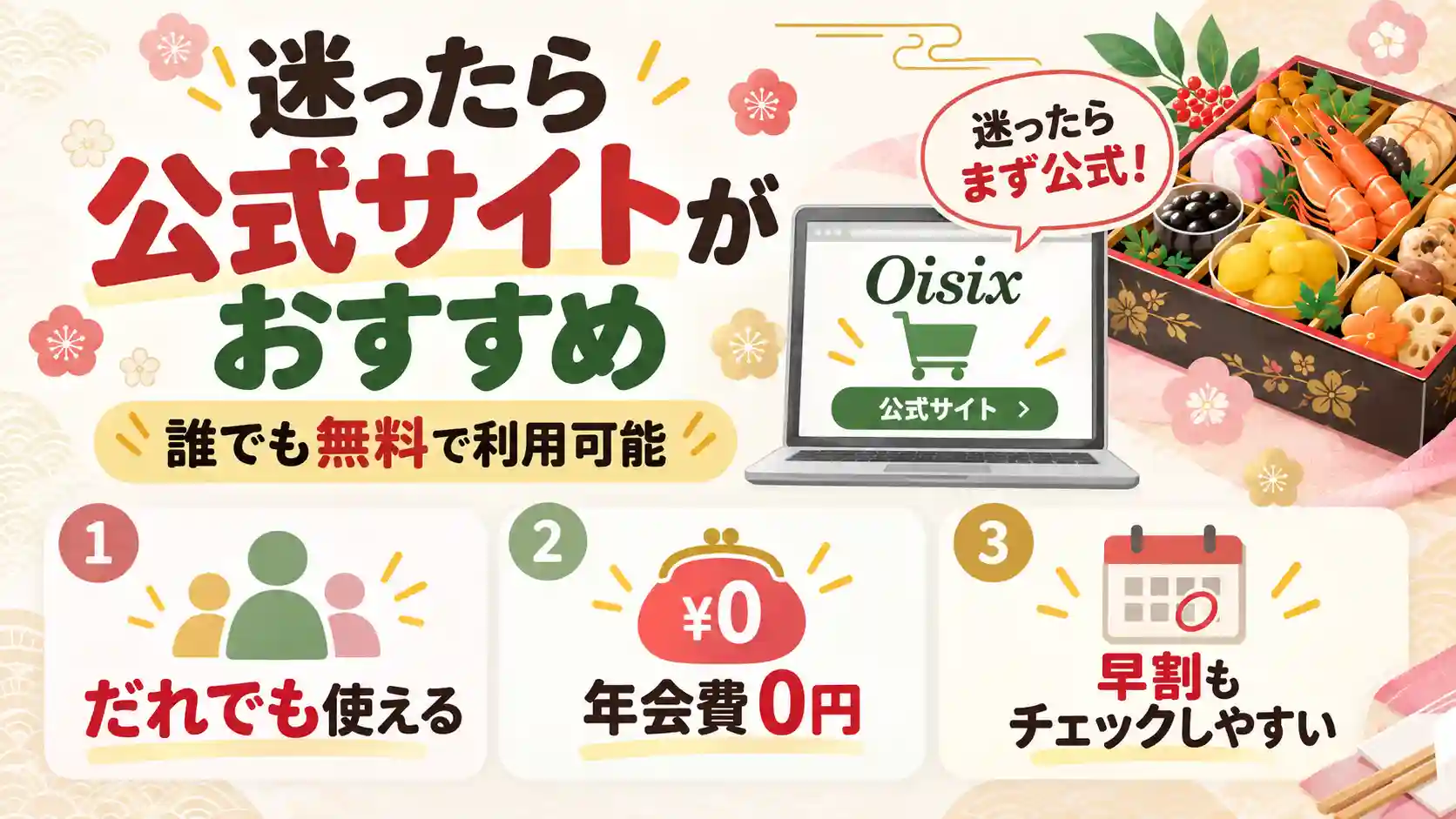 オイシックスおせちの公式サイトは誰でも無料で利用でき、早割やクーポンを確認できることを紹介するイラスト