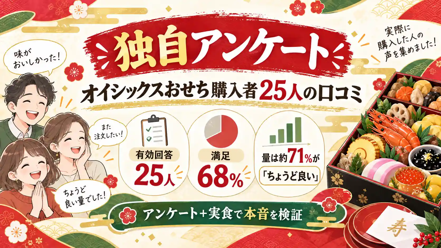 オイシックスおせち購入者25人の独自アンケート結果と口コミ