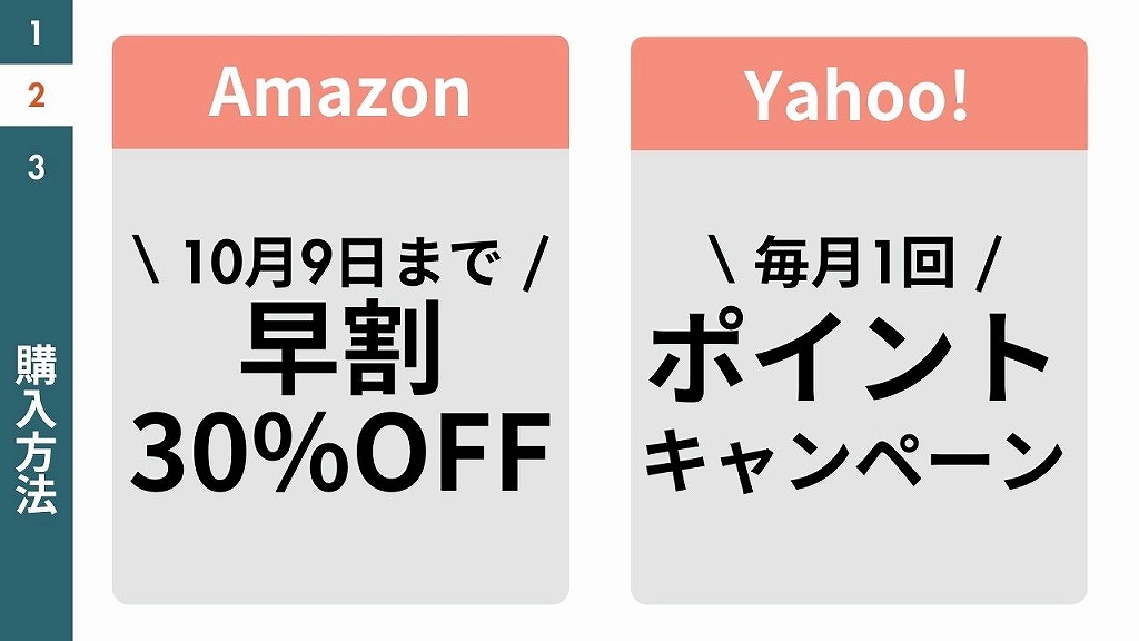 オイシックスおせちを半額の次に安く買える方法は2つ。