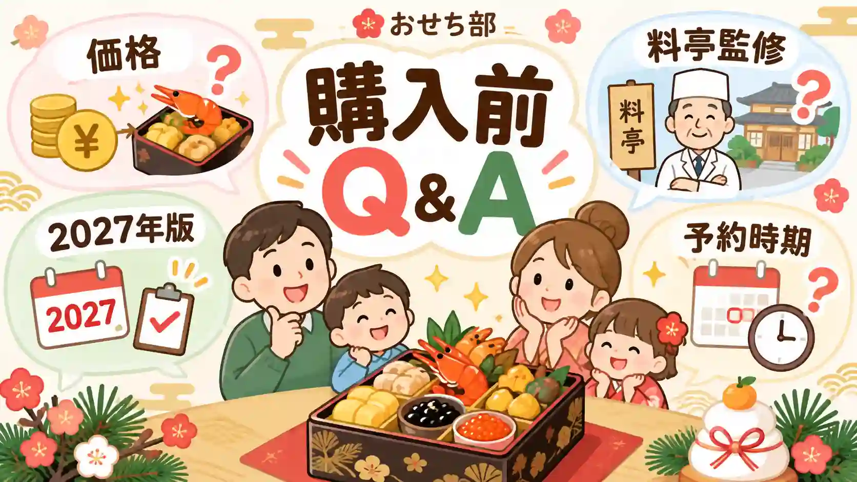 おせち通販の価格や予約時期、料亭監修、2027年版に関する購入前Q&Aをまとめたイラスト