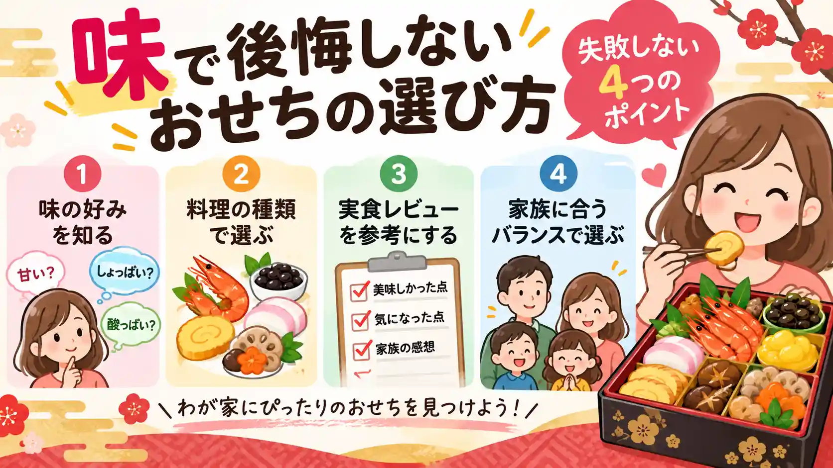 味で後悔しないおせち選びの4つのポイントを料理・実食レビュー・家族の好みから解説