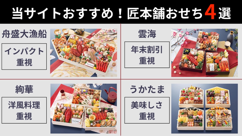 2026年お正月用の匠本舗おせちの当サイトおすすめ4選。