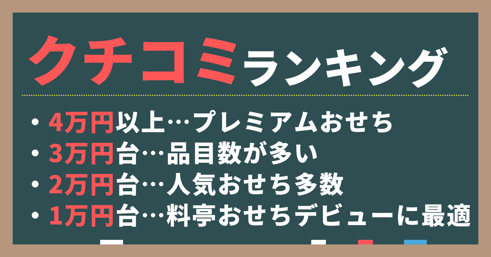 匠本舗おせちの口コミ高評価ランキング。