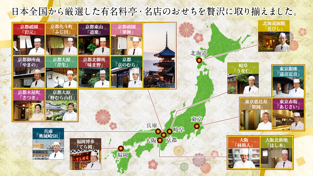 2026年お正月用の匠本舗おせちのトップページ。