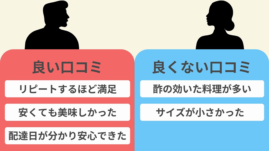 雲海の良い口コミと良くない口コミを紹介。